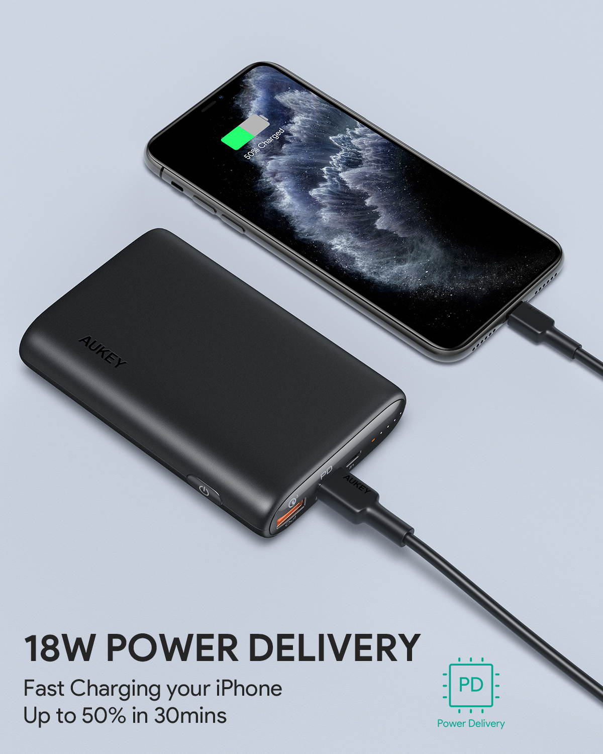 AUKEY USB C Power Bank, 15000mAh Portable Charger USB C with 18W PD & Quick Charge 3.0, Portable Phone Charger Compatible with iPhone 8 and Later Model, Samsung, Pixel Series and More PB-Y39
