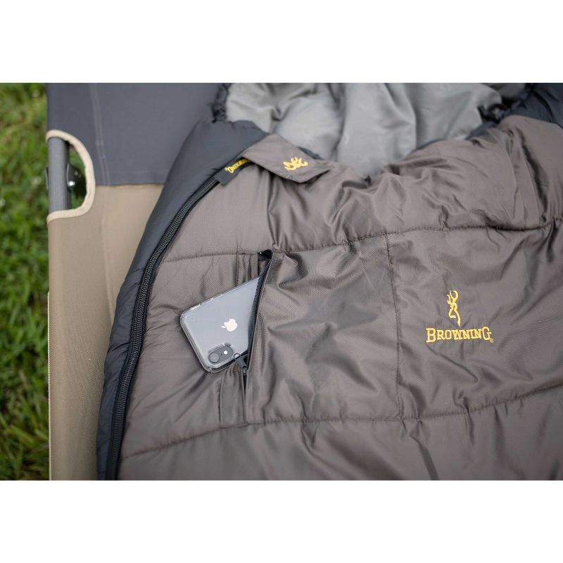 Wenzel Santa Fe 20 Degrees Fahrenheit Mummy Sleeping Bag - Blue