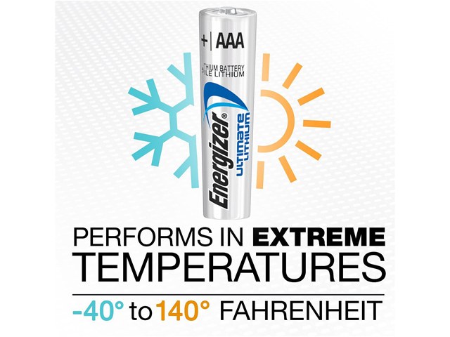 ENERGIZER Lithium 2025/CR2025 ECR2025BP 3V Coin Cell Battery, 1-pack