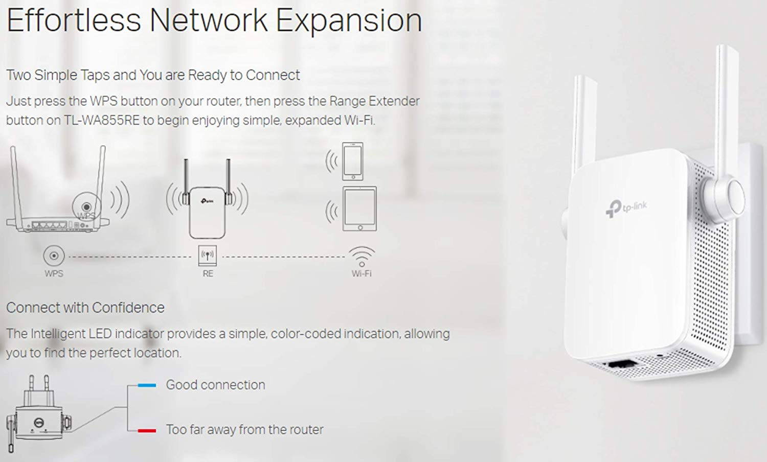 300Mbps Wifi Range Extender, 300Mbps wireless Repeater, Wifi Signal Booster, Access Point External Antennas & Compact Designed Internet Booster, Works with any WiFi router or wireless access point