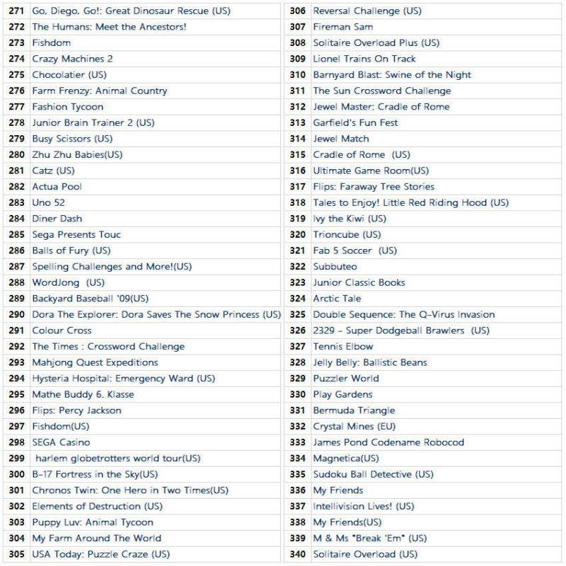 482 in 1 NDS Games Cartridge Gaming for Nintendo DS DS Lite DSi 3DS 2DS