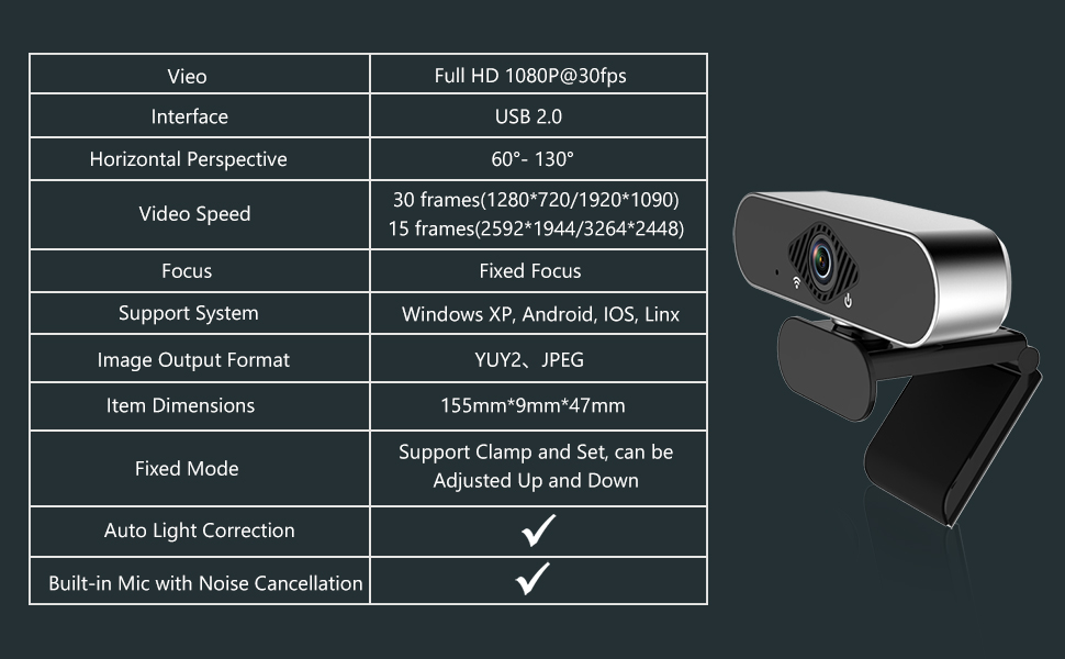easyday Webcam with Microphone, 1080P HD USB Computer Camera with Privacy Shutter&Webcam Tripod, Streaming Webcam with Flexible Rotable Wide Angle Webcam for PC Zoom Video/Gaming/Laptop