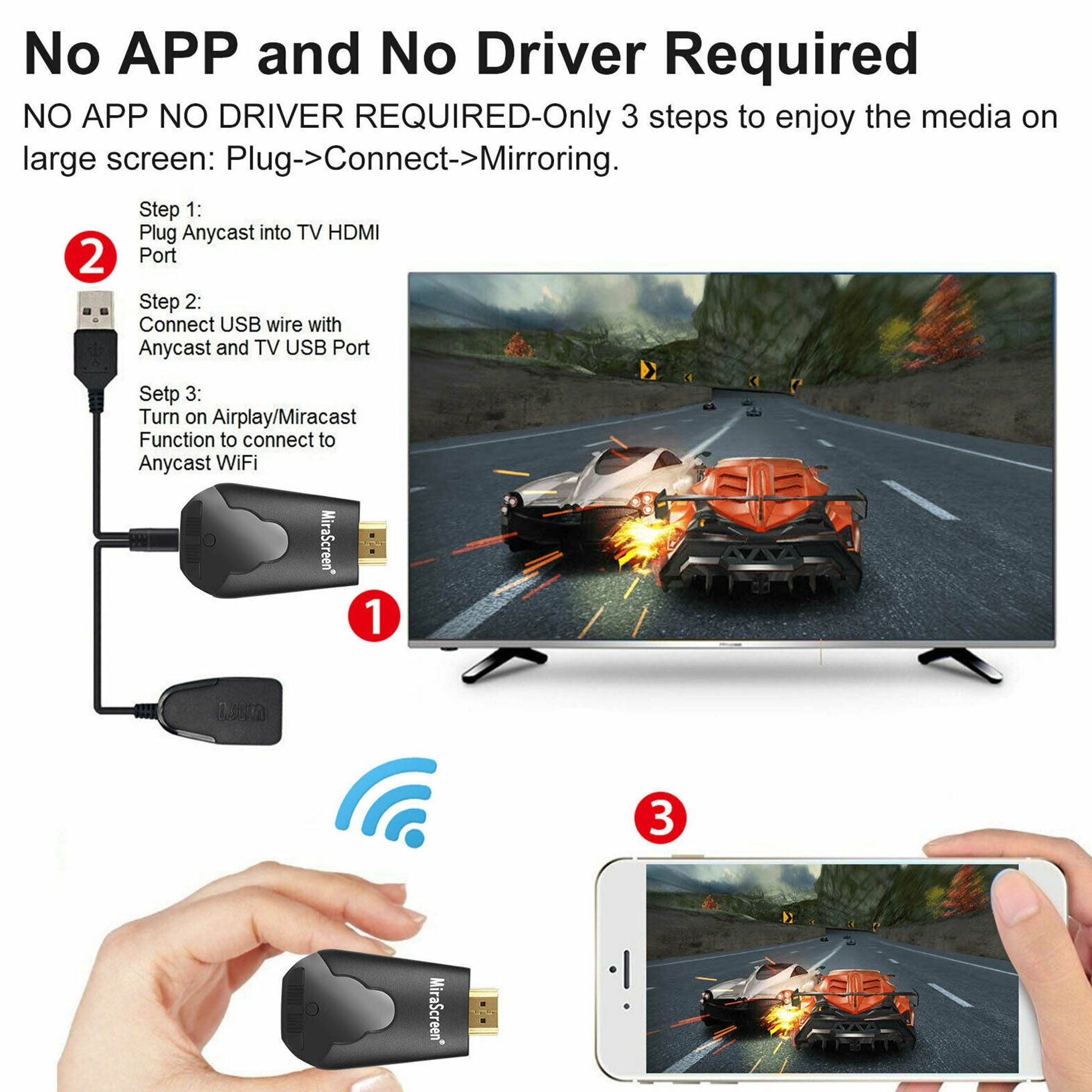WIFI 1080P Wireless Display TV Dongle Adapter HDMI Receiver Airplay Miracast