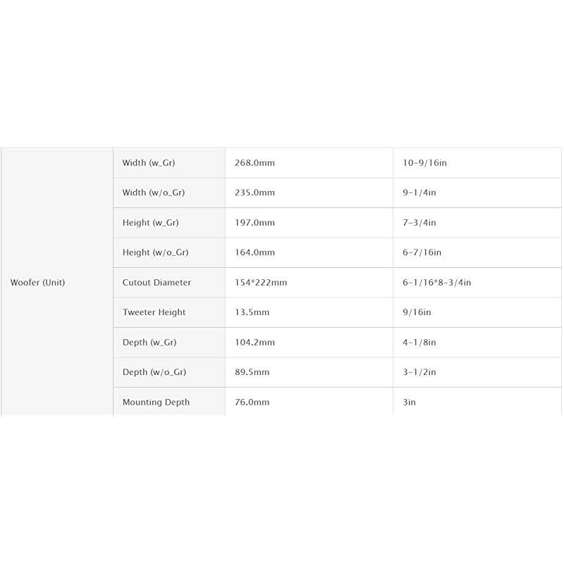 KFC6965S 6 x 9 Inches 3Way 400W Speakers Pack of 2