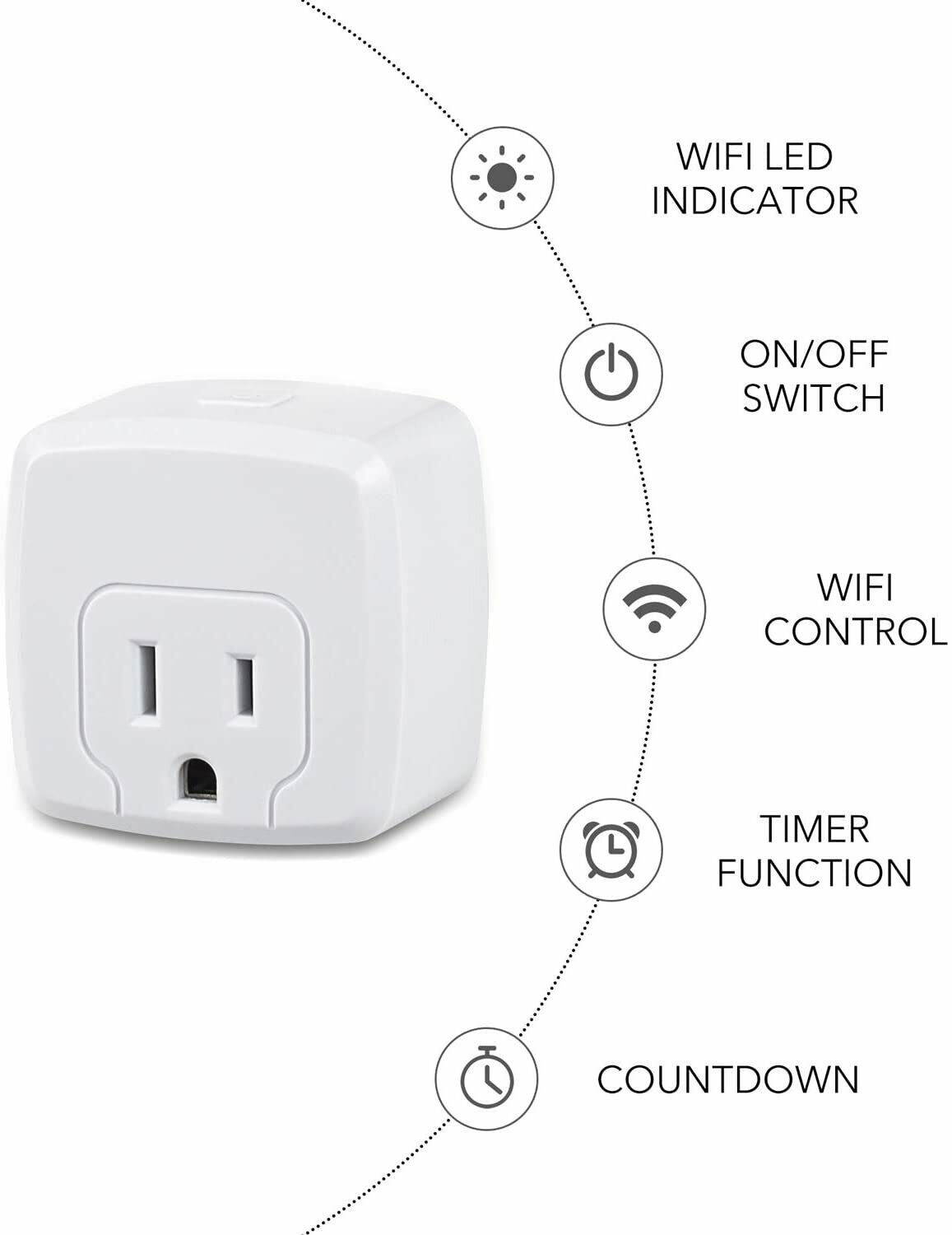 Mini Smart WiFi Plug Compble with Alexa/Google Home ETL Listed 2 Pack