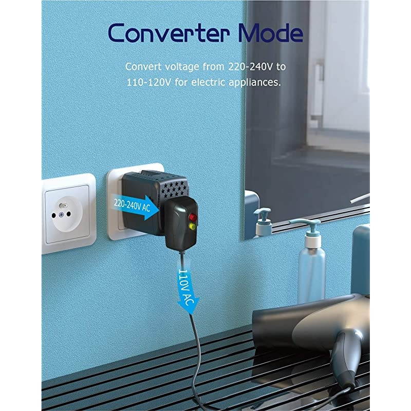 Travel Adapter and Converter Combo Step Down Voltage 220V to 110V for Hair Dryer Steam Iron Laptop MacBook Cell Phone - Dual USB Plug Power Adapter US to UK Europe AU Asia Over 150 Countries