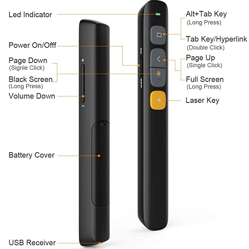N29 Wireless Presenter with 300 FT Long Range 24GHz Presentation Clicker for Presentation Remote Powerpoint Clicker Slide Advancer Supports HyperlinkVolumeMacKeyCustomized