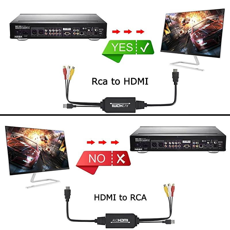 to HDMI Converter to HDMI Cable AV 3CVBS Composite Audio Video to 1080P HDMI Adapter Supporting PAL NTSC for PC Laptop Xbox PS3 PS4 TV STB VHS VCR Camera DVD Female to Male