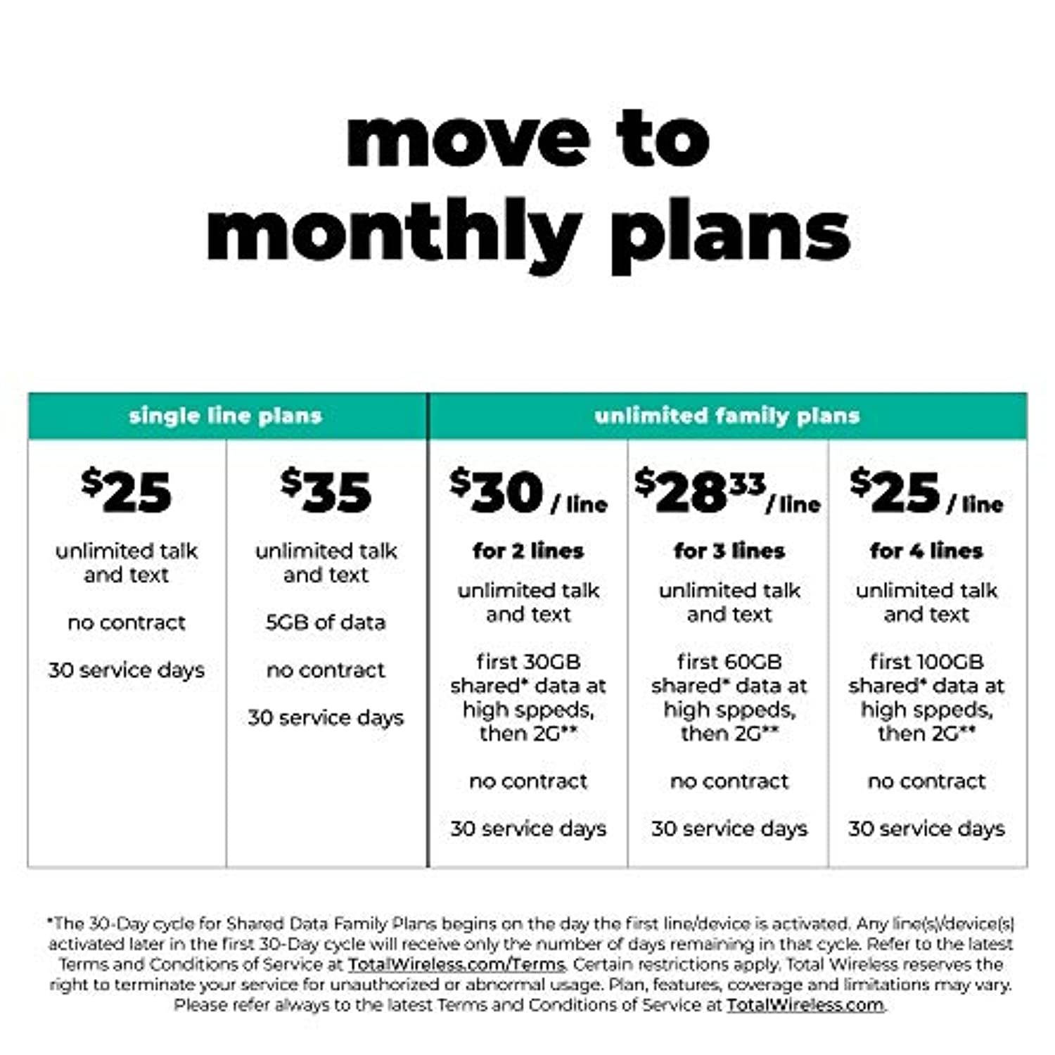 Total Wireless Samsung Galaxy J7 Crown 4G LTE Prepaid Smartphone (Locked) - Black - 16GB - Sim Card Included - CDMA (TWSAS767VCP)