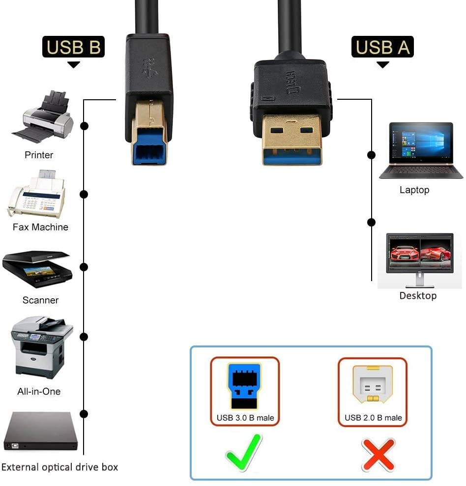 DTECH 6 ft USB 3.0 Cable A Male to B Male USB Printer Cord KVM Data Wire 6 Feet