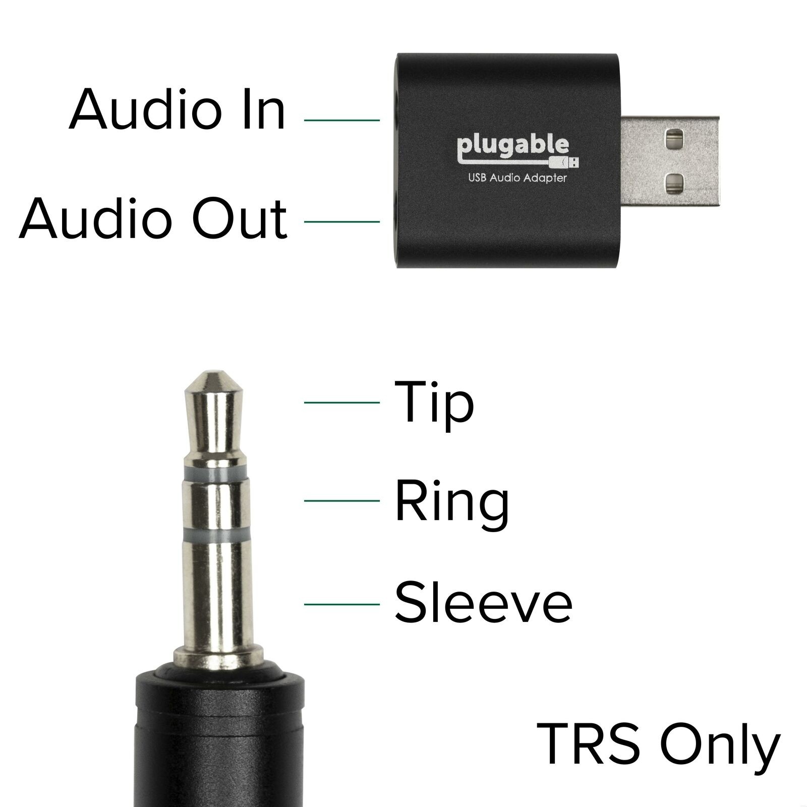 Plugable USB Audio Adapter with 3.5mm Speaker-Headphone & Microphone Jack
