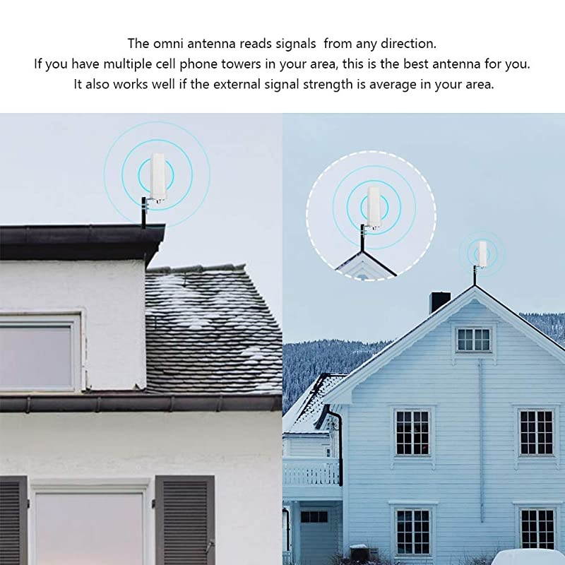 36dBi LTE Omnidirectional Antenna Outdoor for Mobile Signal Repeater External Use with SMAFemale