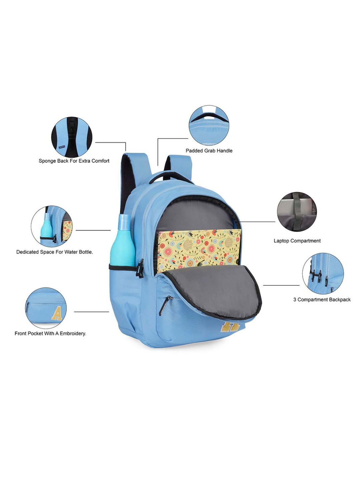 Aeropostale Marlin Light Blue Polyester Printed Laptop Backpack - 23 Ltrs