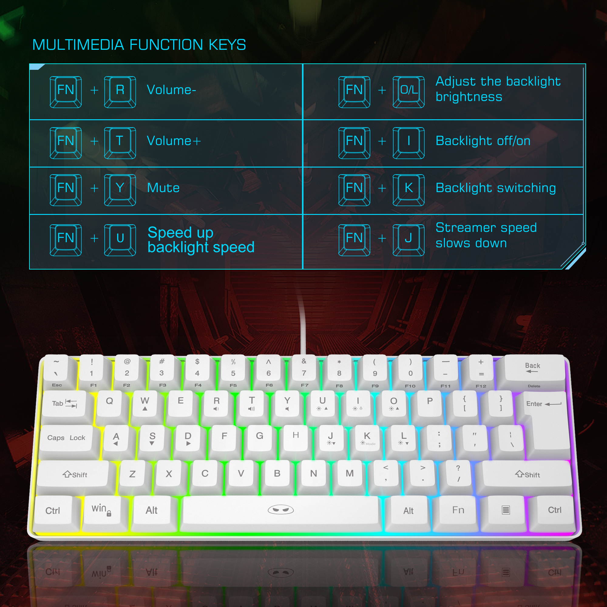 MageGee TS91 Mini 60% Gaming/Office Keyboard,Waterproof Keycap Type Wired RGB Backlit Compact Computer Keyboard for Windows/Mac/Laptop