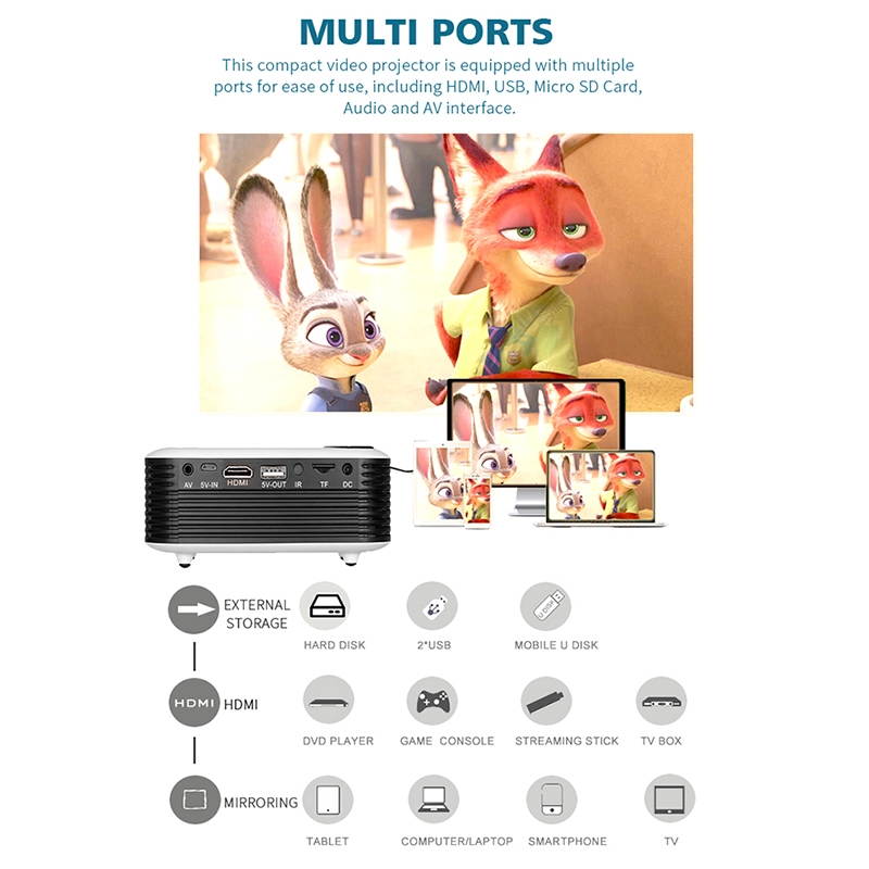 Full HD 1080P LED Smart Home Theater Projector 7000Lumen 3D Video HDMI Dustproof