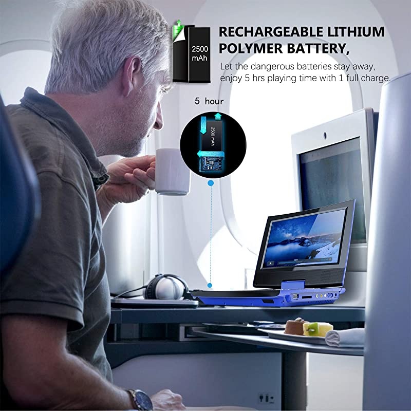 11 Portable DVD Player for Car with 95 Inch HD Swivel Screen 5 Hours Rechargeable Battery Dual Earphone Jack Supports SD CardUSBCDDVD with Extra Headrest Mount Case Blue