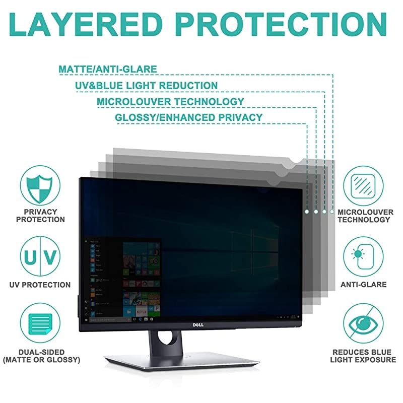 22 inch Privacy Screen Protector AntiSpyGlare Filter Compatible 22 Widescreen Computer Monitor 1610 Aspect Ratio WxH 475mm x 298mm