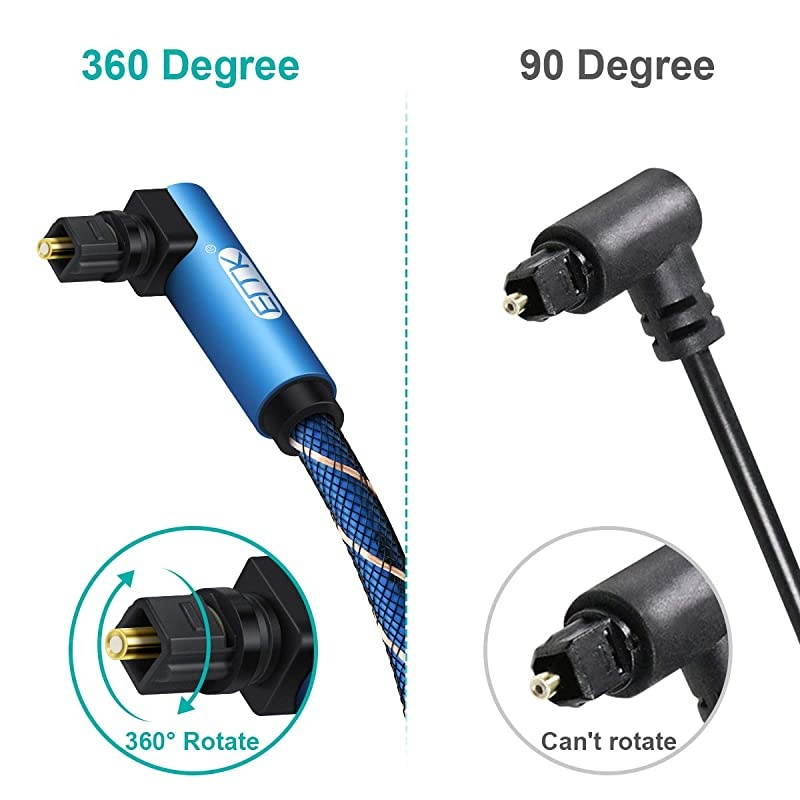 Degree Toslink Optical Cable 360 Degree FreeRotating Plug Fiber Optic Cable SPDIF Toslink Male to Male Cable for Home Theater Sound Bar TV PS4 XboxBlue 10ft3m