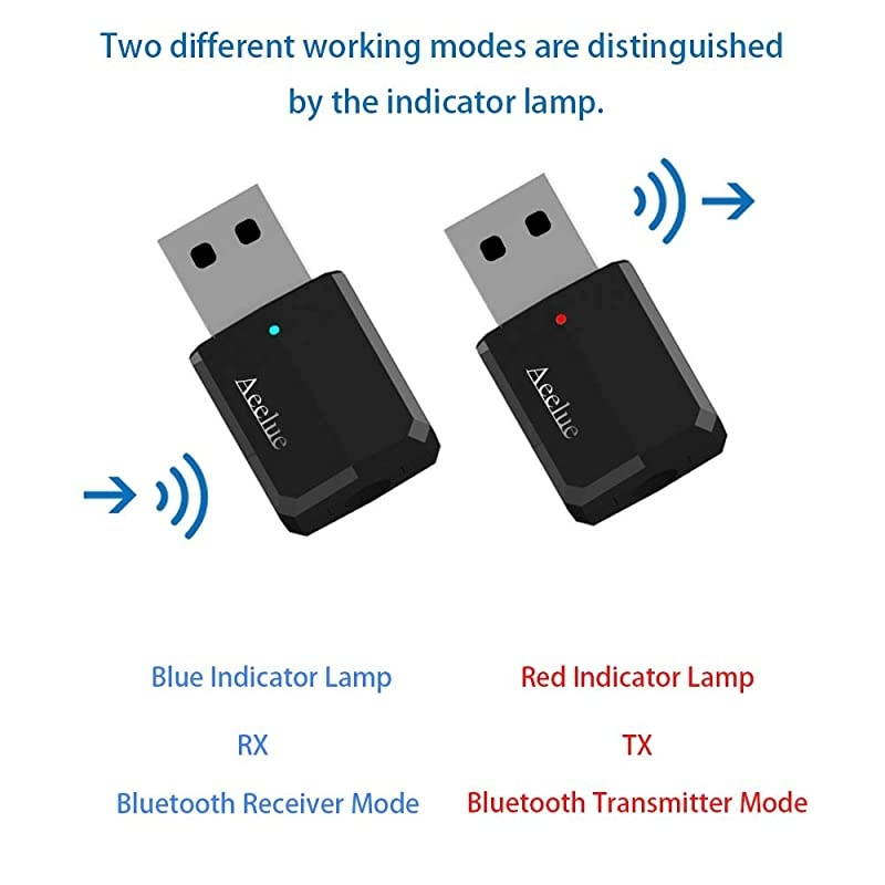 Bluetooth Transmitter Receiver 2 in 1 Wireless Home Stereo Audio Transmitter Portable Bluetooth 50 Audio Adapter for TVPCProjector and More USB Power