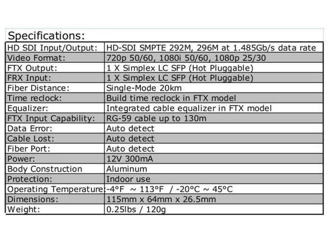 1CH HD-SDI to Fiber Converter Transmitter and Receiver