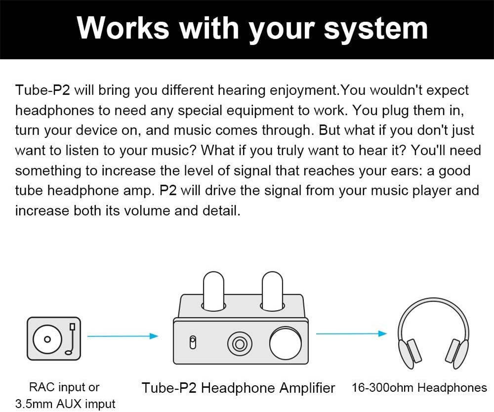 Headphone Amplifier Vacuum Tube Headphone Amp Mini Hi-Fi Stereo Audio with Low Ground Noise Output Protection for Headphones Fosi Audio P2
