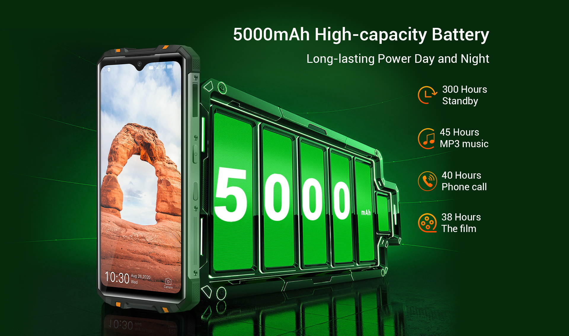 OUKITEL WP8 Pro (2020) Rugged Smartphone Unlocked,6.49 inches Display,4GB 64GB Dual SIM IP68 Waterproof Mobile Phone, 16MP Triple Camera,5000mAh Battery Android 10,Face/Fingerprint ID,NFC OTG