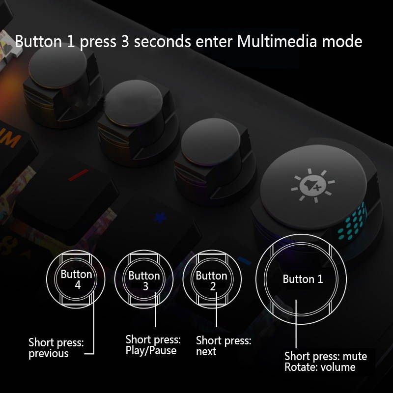 Logic Controls KB1700P-D-BK Prog. Kypad, Black, Ps2 I/F, Lgnd Sheet D (Positouch), RJ-PS2 CBL