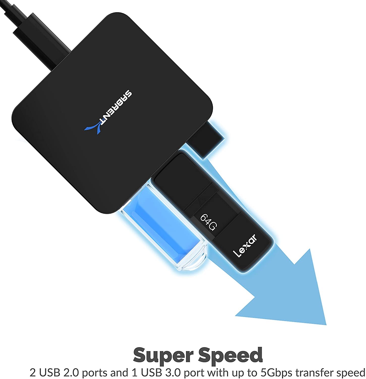 Sabrent 5 Port USB Type C Mini Continuum Docking Station, Supports Up to 3840x2160 at 30HZ (DS-CMND)