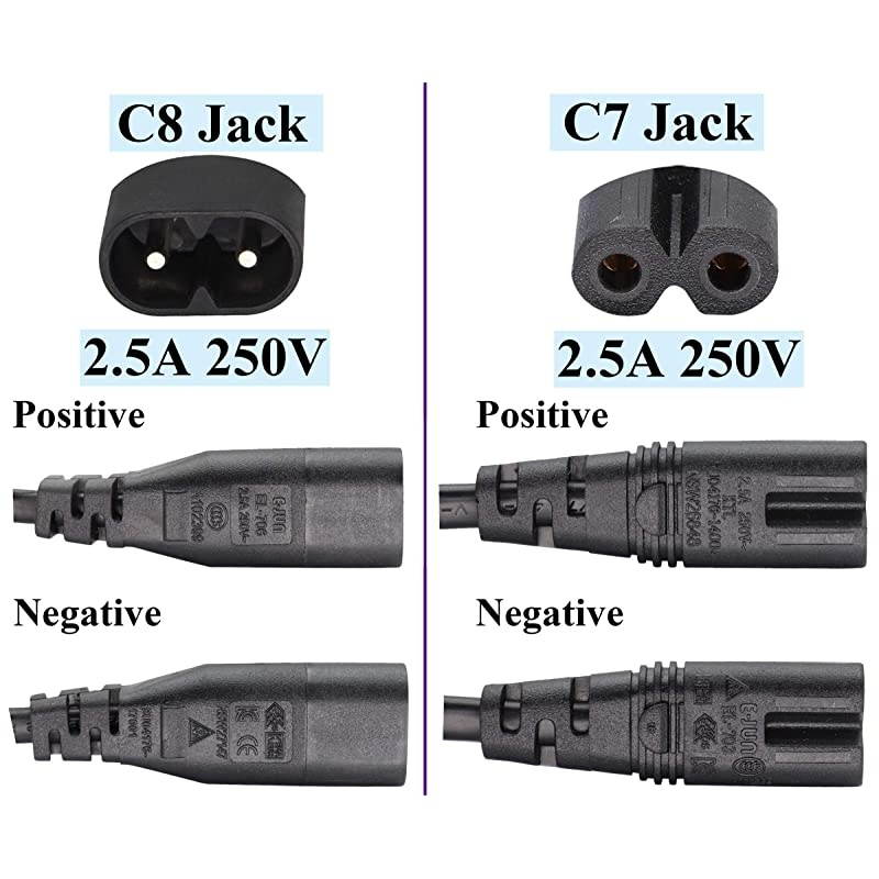 2 Pack IEC 320 C8 to Dual C7 Y Splitter Power AC Adapter Cable10A 125V Figure 8 Male to Double Female IEC C7 to C8 AC Converter Polarized Cable for LED TV etc 03m1ft C8 to 2C7