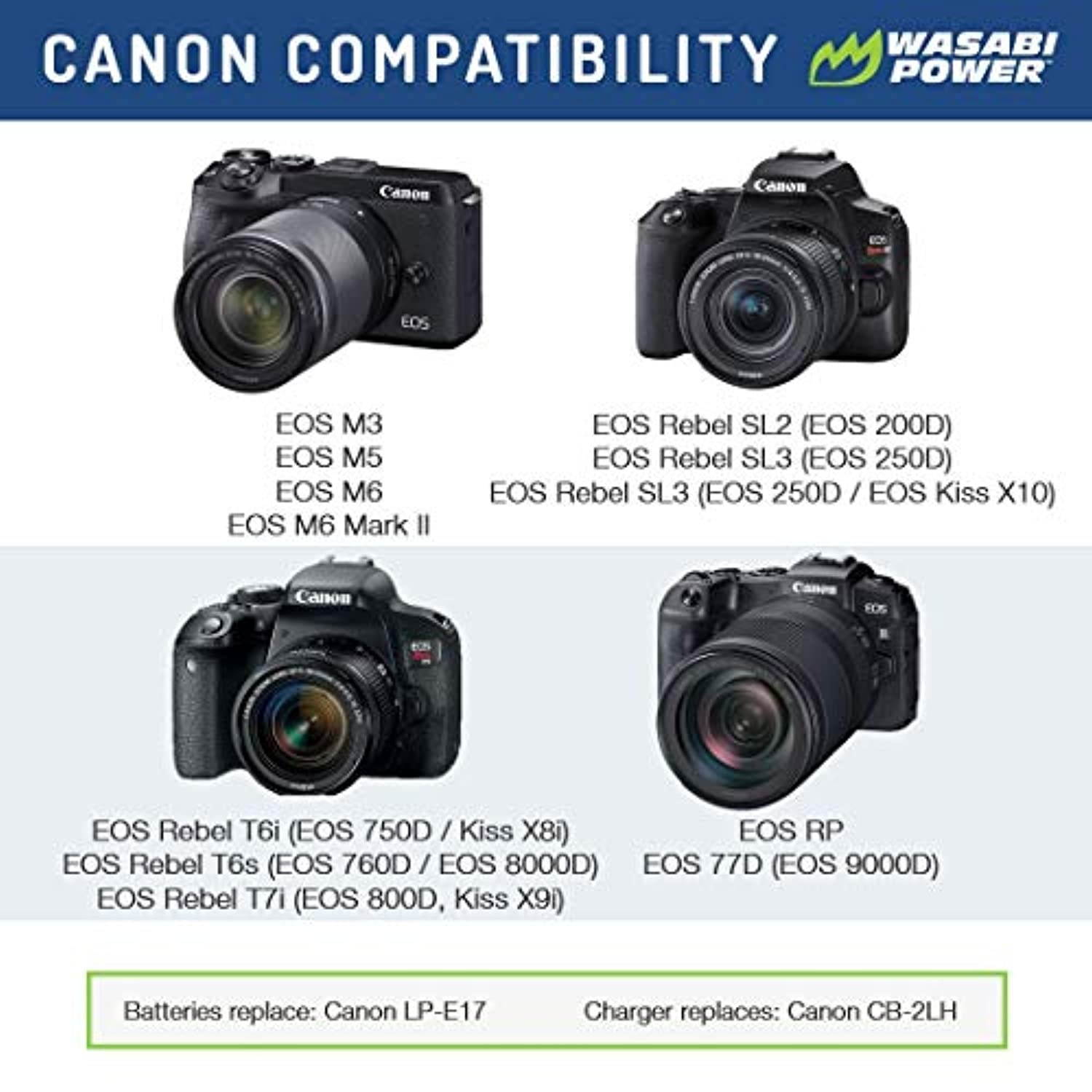 Wasabi Power LP-E17 Battery (2-Pack) and Dual USB Charger for Canon EOS 77D, EOS 750D, EOS 760D, EOS 8000D, EOS M3, EOS M5, EOS M6, EOS Rebel T6i, EOS Rebel T6s, EOS Rebel T7i, Kiss  (KIT-BB-LPE17-01)