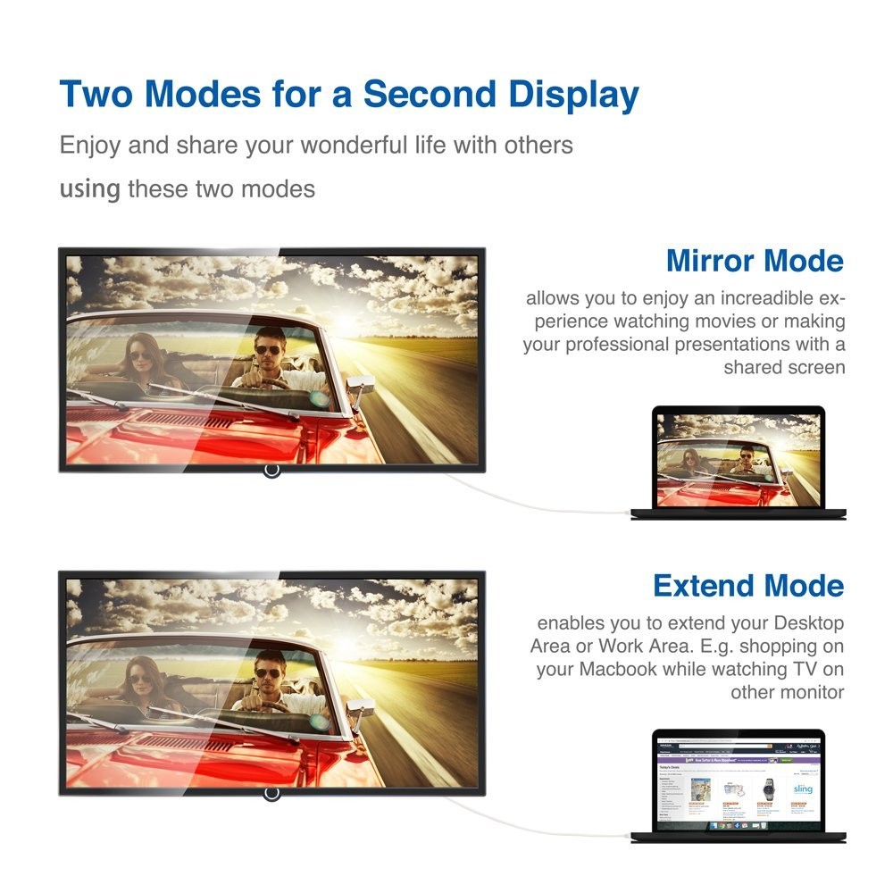 CORN DisplayPort to VGA Male to Female Active Cable Adapter 1920x1200 1080P for PC Laptop Macbook projector - Black