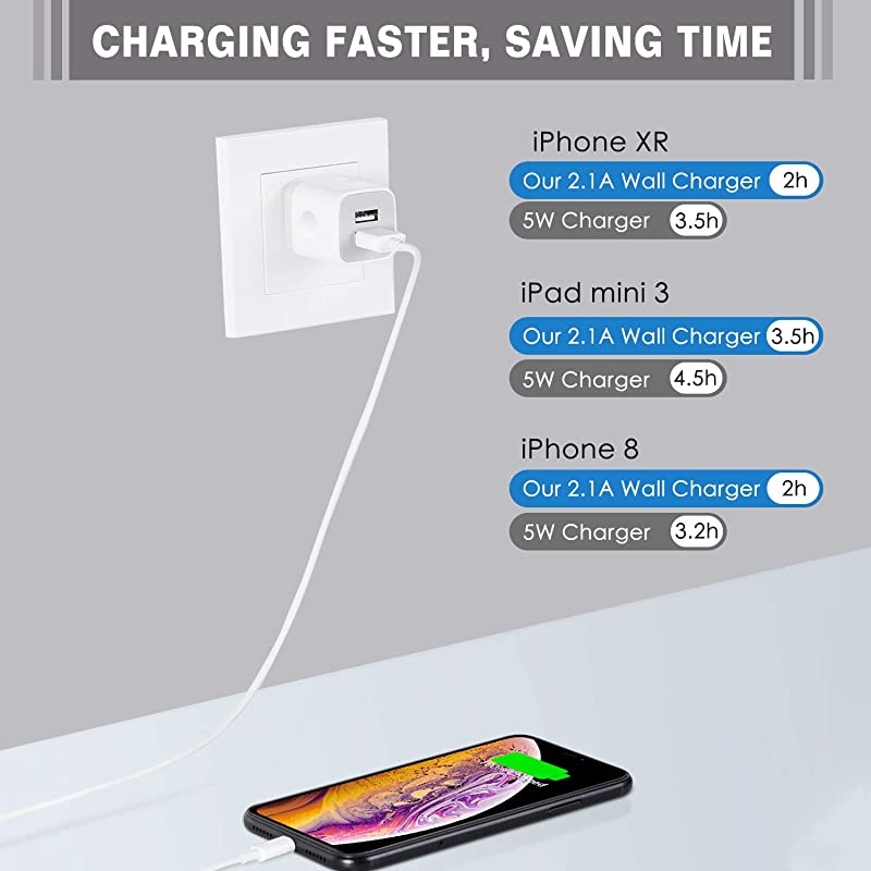 USB Wall Charger 5Pack 21A5V Dual Port USB Cube Power Adapter Charger Plug Charging Block Compatible with iPhone 11Xs MaxXRX88 Plus76S6 Plus Samsung LG Moto Android Cell Phones