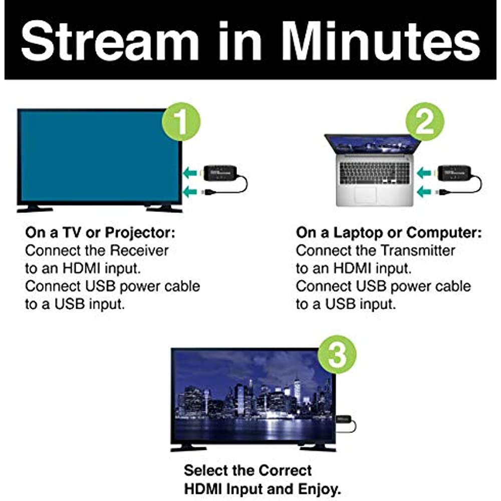 Diamond Wireless HDMI USB Powered Extender Kit, TV Transmitter & Receiver for HD 1080p, Stream Video Content from: Laptops, PC, Cable Box, Satellite Box, Blu-ray, DVD, PS3, PS4, Xbox 360, Xbox One
