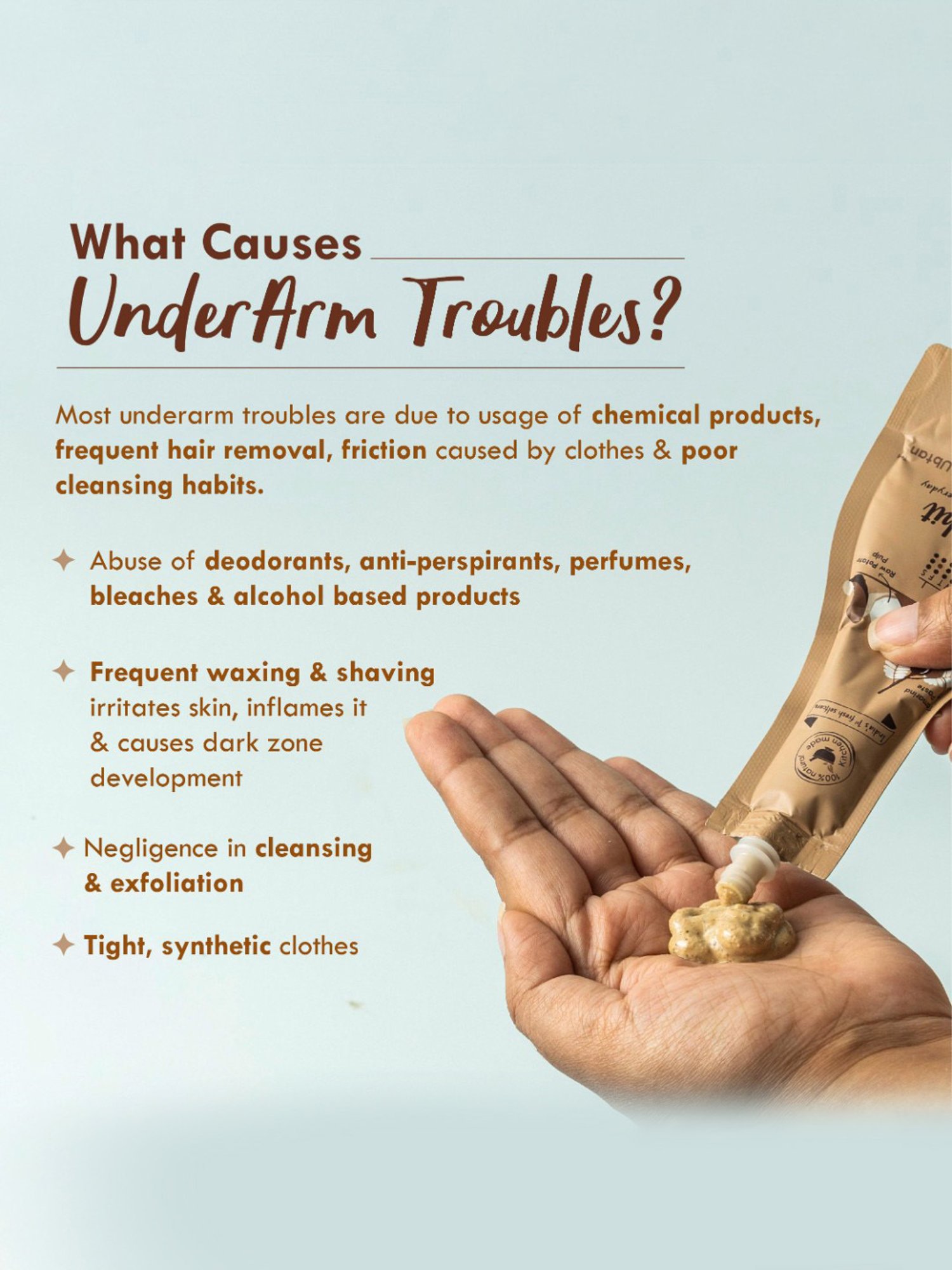 Nat Habit Raw Potato Fresh Daily UnderArm Ubtan - Pack of 2