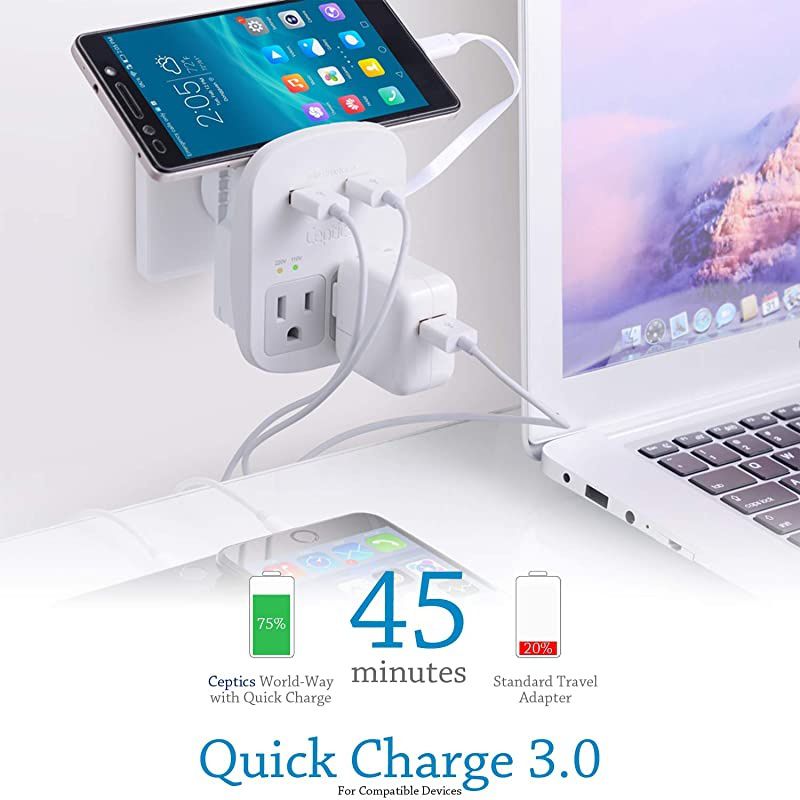 Safest Travel Adapter Kit Dual USB for iPhone Chargers Cell Phones Laptop Perfect for Travelers by  36A with Qc 30 Charge Faster