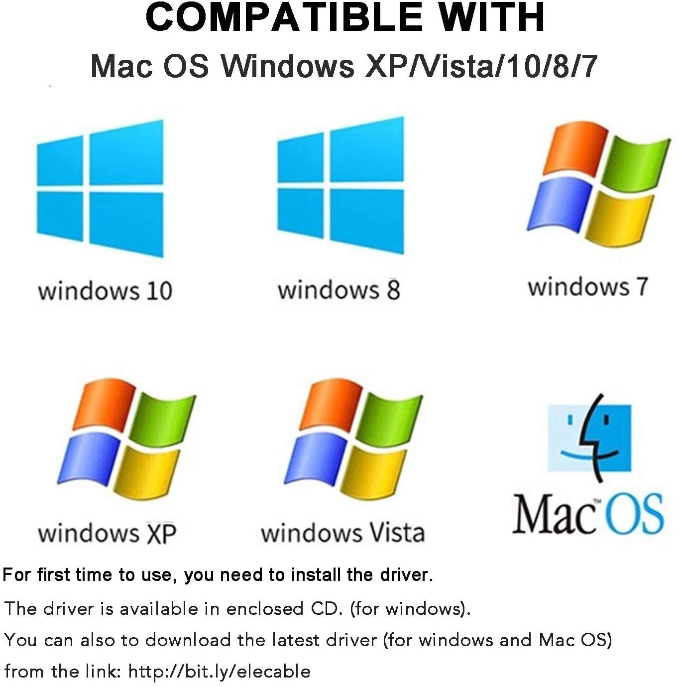 USB to VGA Adapter Cable 6.6FT Compatible with Mac OS Windows XP/Vista/10/8/7, USB 3.0 to VGA Male 1080P Monitor Display Video Adapter/Converter Cord (6.6Feet/2M)