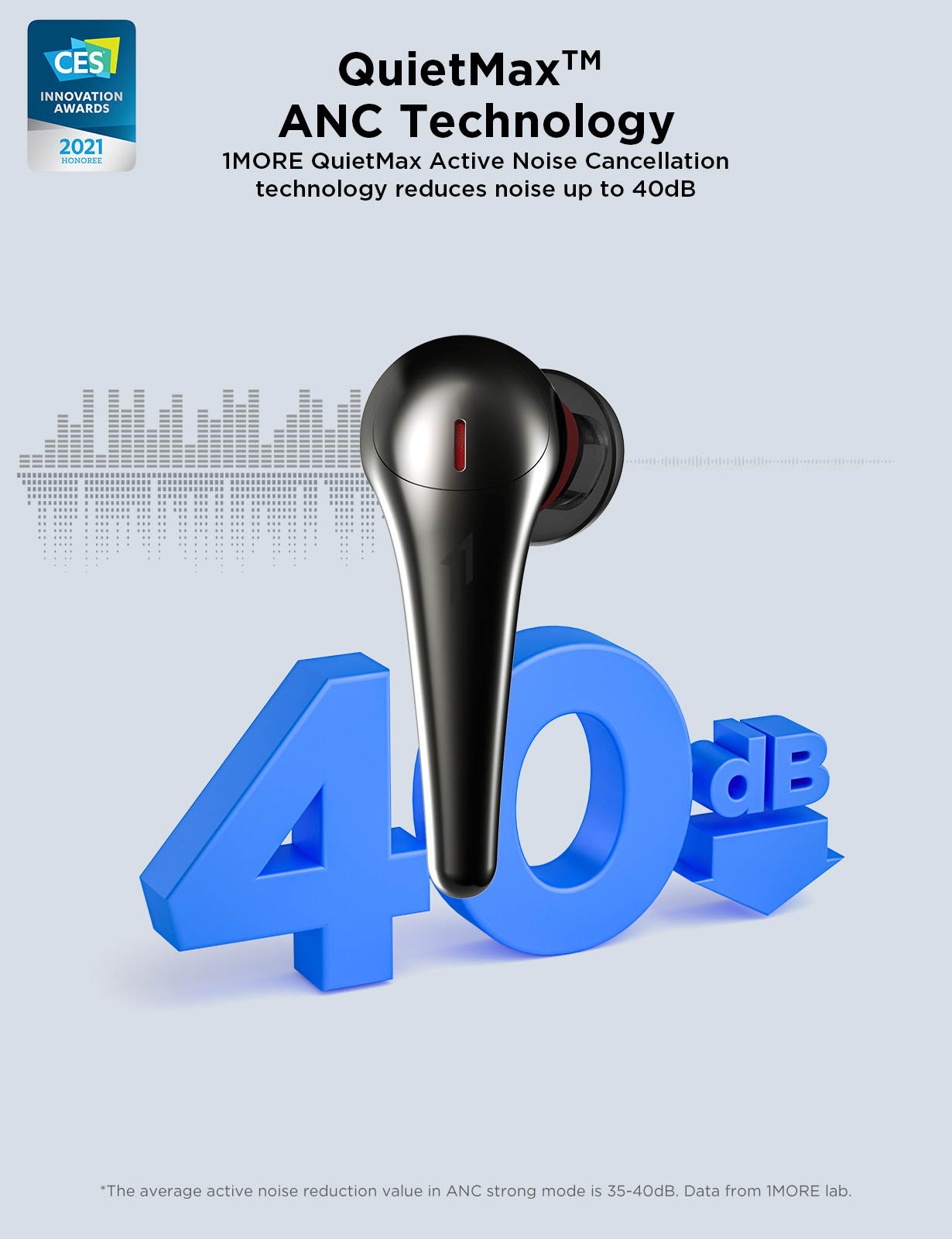 [2021CES] 1MORE ComfoBuds Pro True Wireless Earbuds, Active Noise Cancelling Earphone with 5 Adaptive Modes, Deep Bass, Bluetooth 5.0, 6 Mics for Calls, Fast Charge, Auto Pause, 28H Playtime White