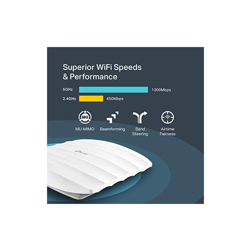 Omada AC1750 Wireless Access Point Seamless Roaming Gigabit MUMimo Beamforming Poe Powered Free PoE Injector Free Managing Software Free FacebookSMS Registration PortalEap245