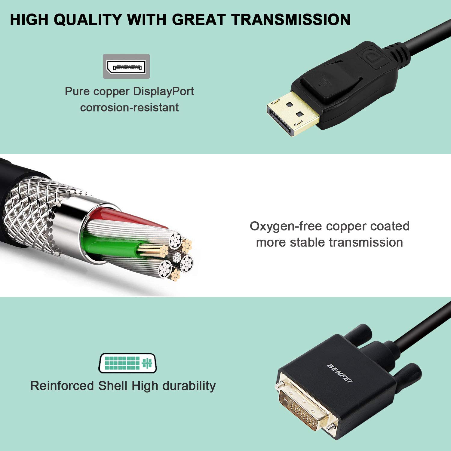 BENFEI DisplayPort to DVI Adapter, Dp Display Port to DVI Converter Male to Male Gold-Plated Cord 6 Feet Black Cable for Lenovo, Dell, HP and Other Brand