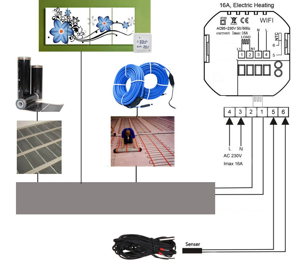 CUSAM Tuya WiFi Thermostat Smart Temperature Control System for 16A Electric Floor Heating Voice Command Works with Alexa Google Home