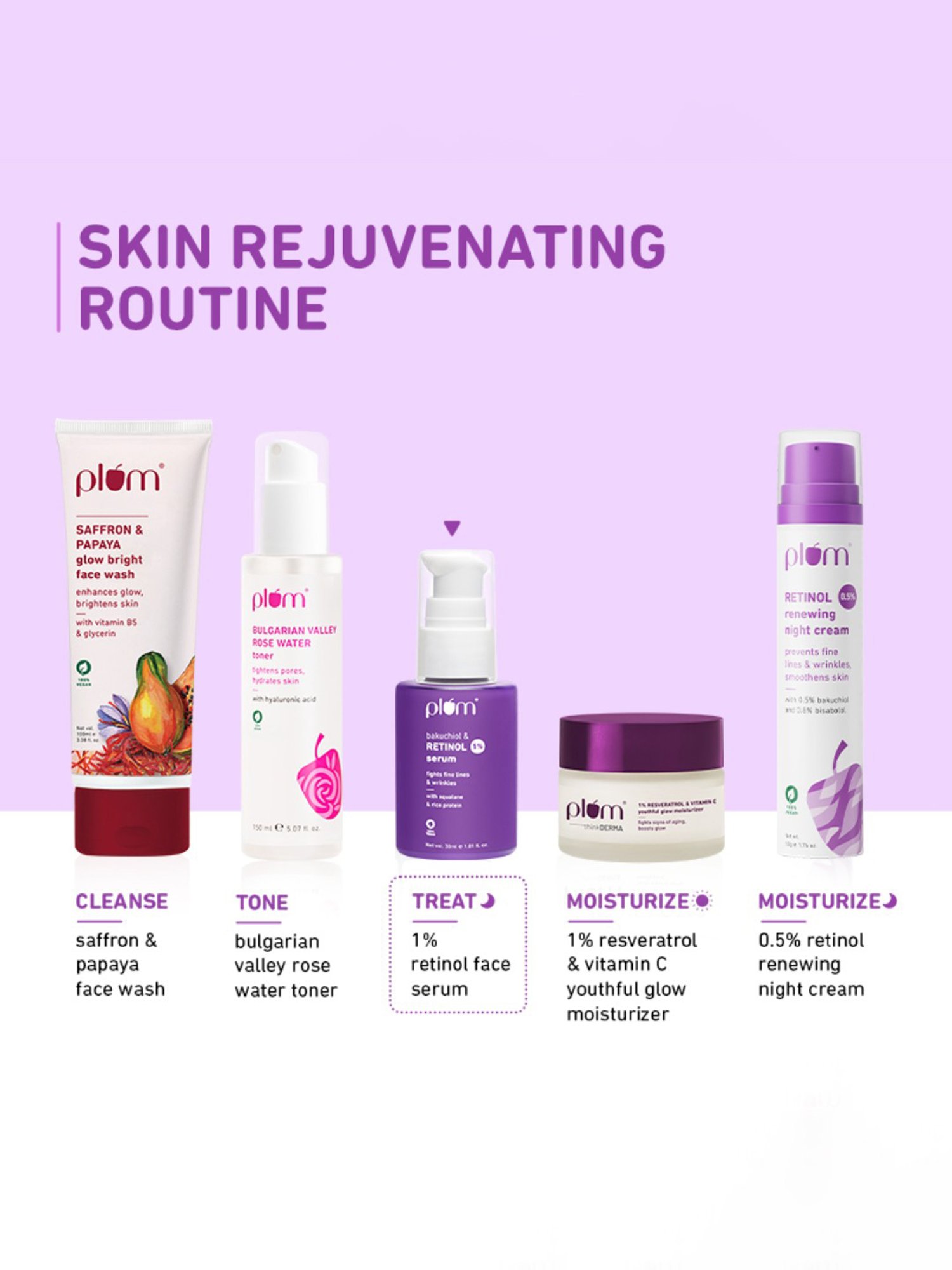 Deconstruct Brightening Serum with 10% Niacinamide & 0.3% Alpha Arbutin - 30 ml