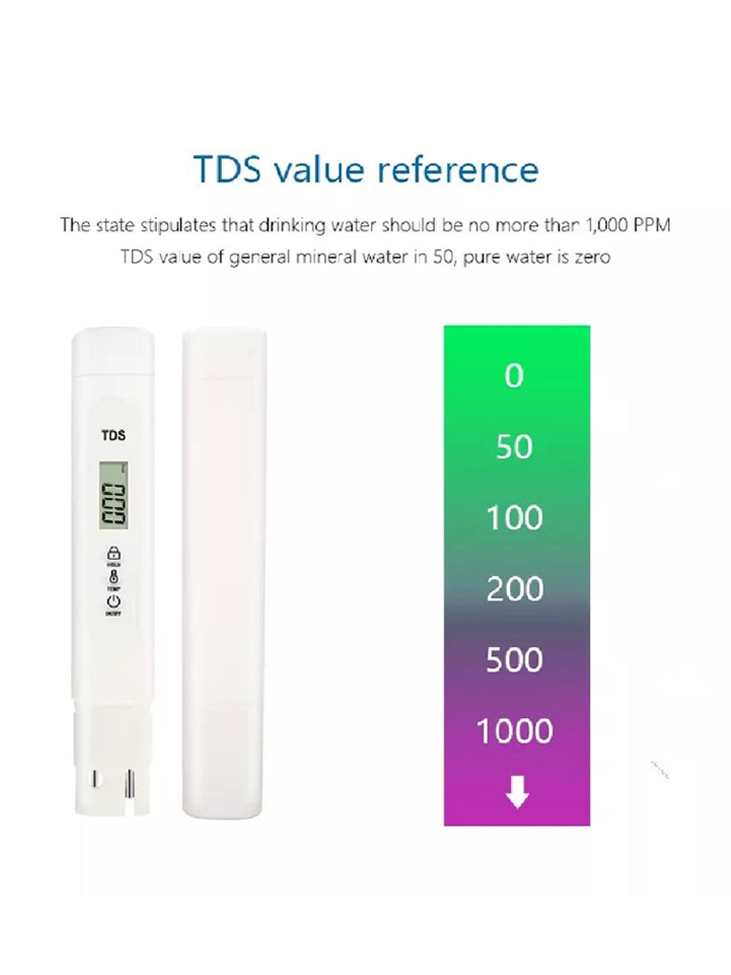Magnum Flat Fold Duckbill NIOSH Certified N95 Mask (Pack of 20, White)