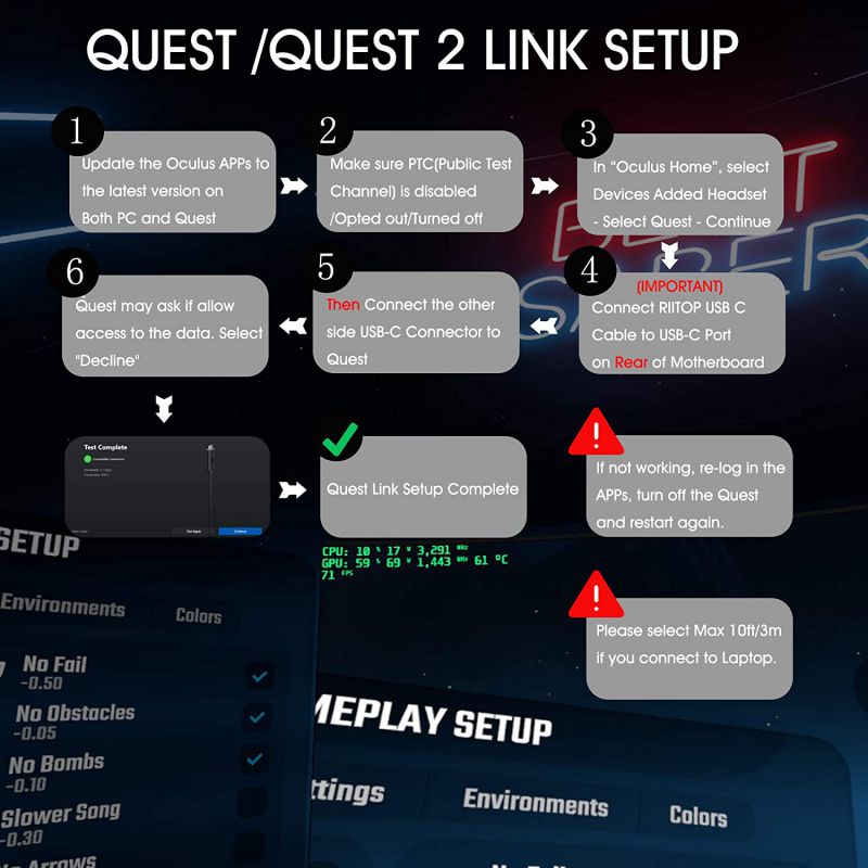 Oculus Link Cable 10FT, RIITOP USB 3.1 C to C Cable Right Angled with Emarker, up to 100W 20V 5A PD Charging, 10Gbps Data Transfer, 4K Video Output, for Oculus Quest 2 Charging, USB-C Monitor Display