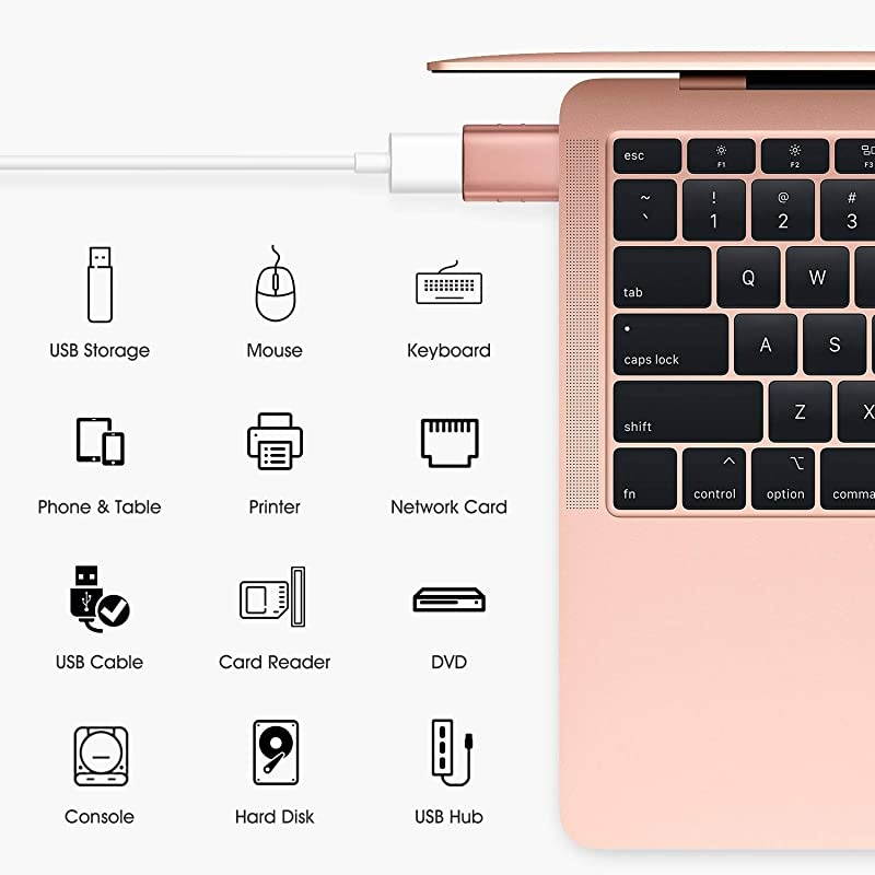 USB C to USB Adapter 2 Pack Thunderbolt 3 to USB 30 Adapter Compatible with MacBook Pro 2019 and Before MacBook Air 20192018 Dell XPS and More Type C Devices Rose Gold