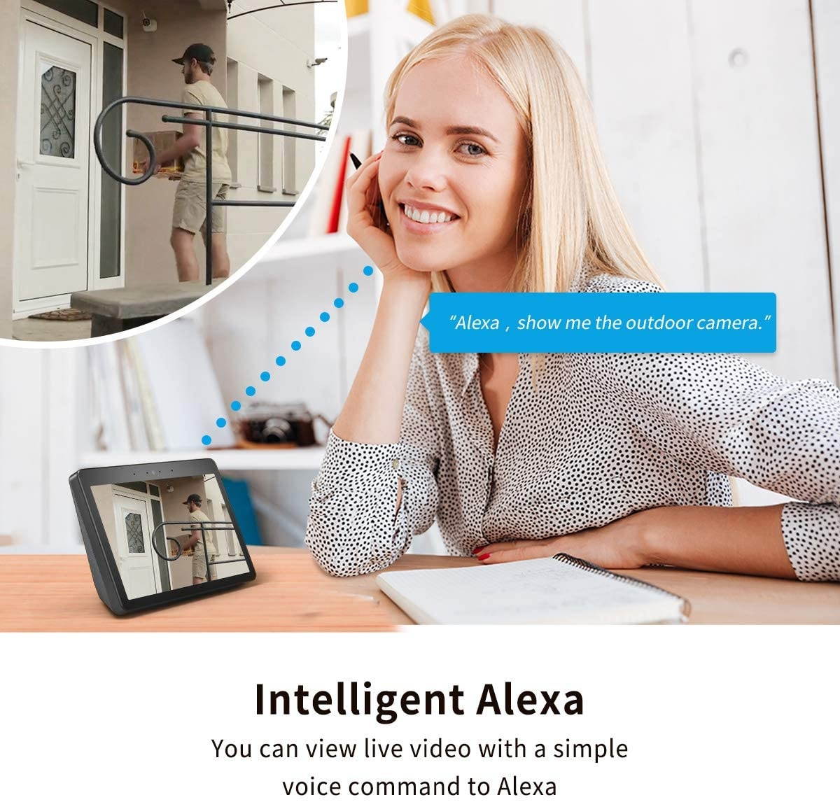 Foscam G2 1080P 25FPS WiFi Security Camera, Alexa Compatible, AI Human & Motion Detection, Free Cloud Service Included, 65ft Night Vision with 30 IR LEDs, IP66 Weatherproof for Indoor or Outdoor,White