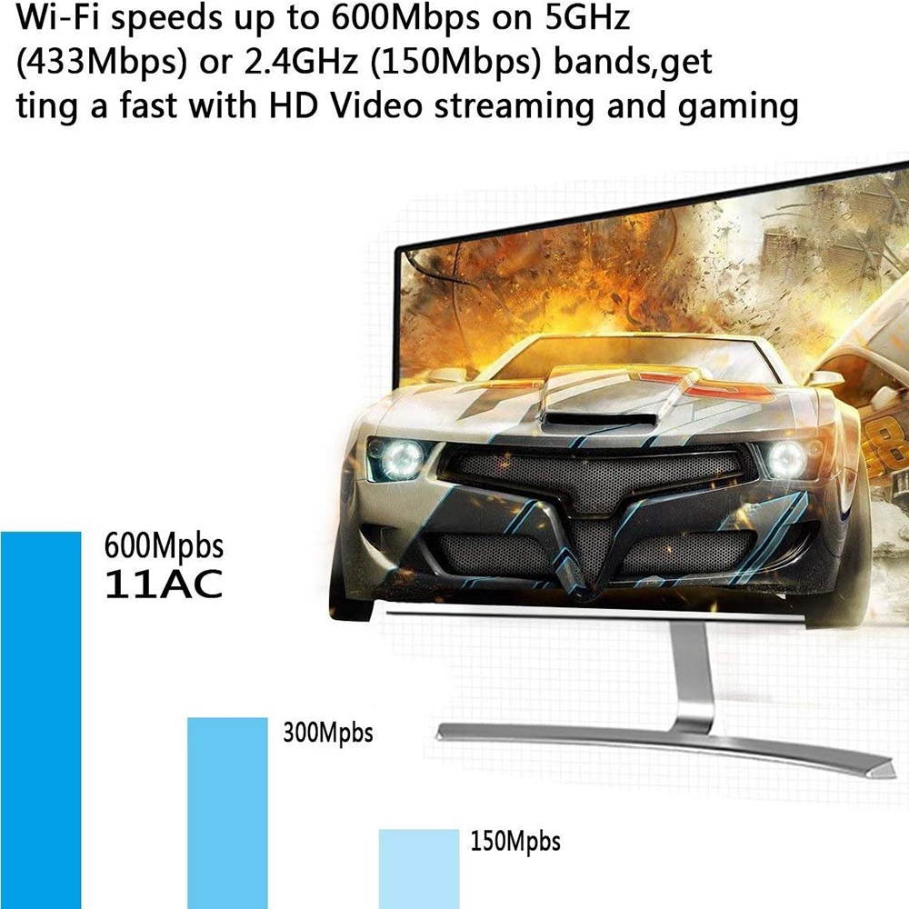 Wifi Dongle High Speed Internet 2.4/5GHz 600Mbps Wireless USB Wifi Adapter for PC/Desktop/Laptop/Tablet, Supports Windows 10/8/7/Vista/XP/2000