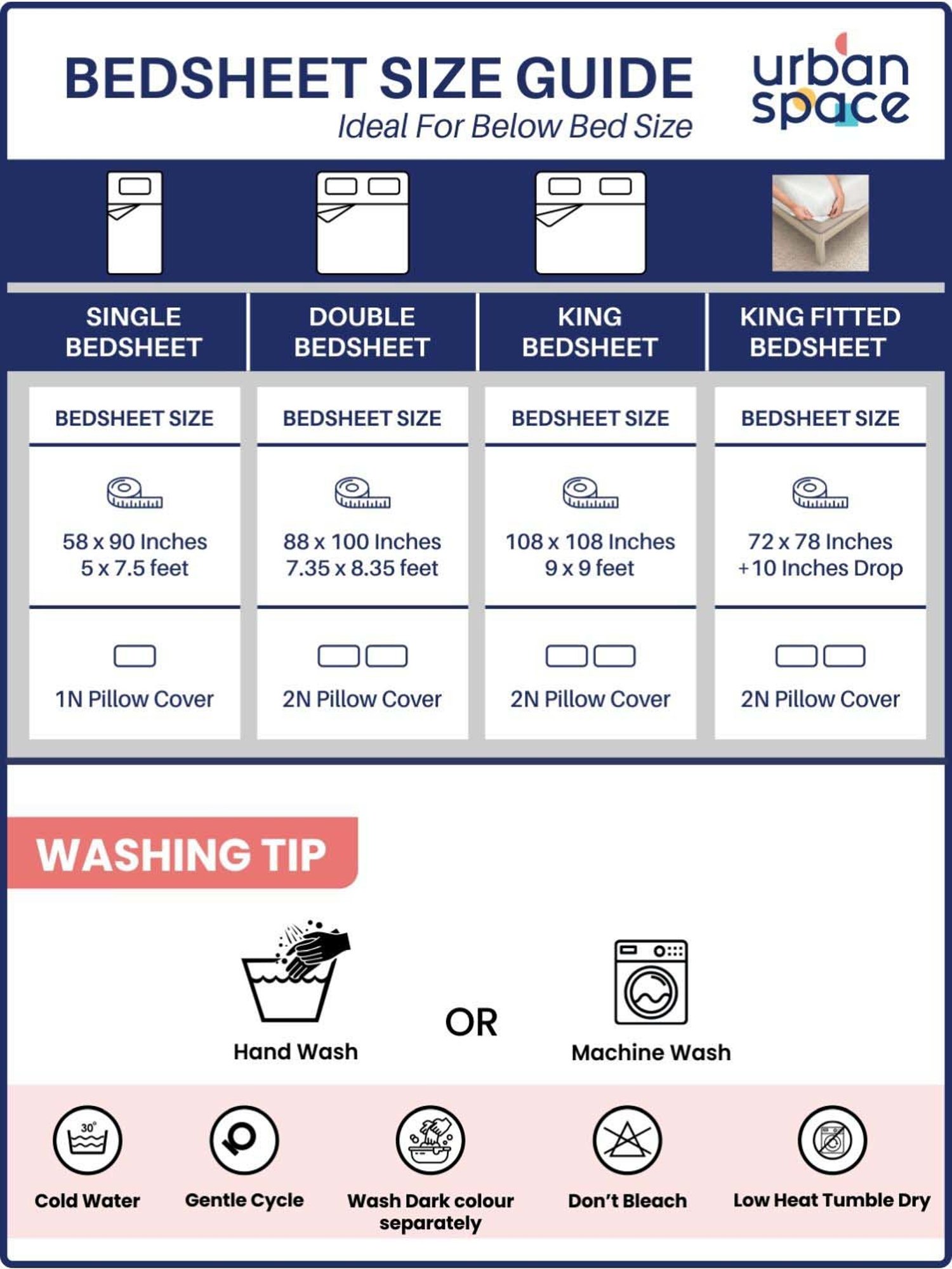 Urban Space Multicolor Cotton 200 TC Striped Single Bedsheet with 1 Pillow Cover