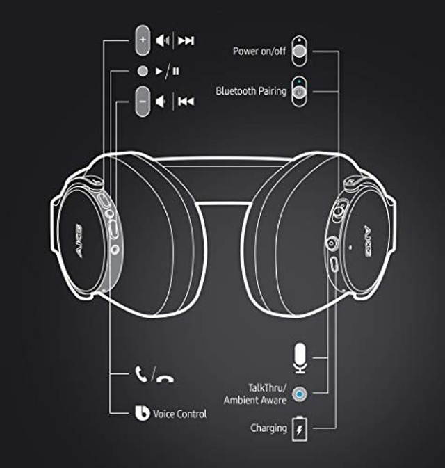 AKG (A Samsung Brand) N700NC M2 Over-Ear Foldable Wireless Headphones, Active Noise Cancelling Headphones - Black (US Version), 2.6, Model:GP-N700HAHCIWA