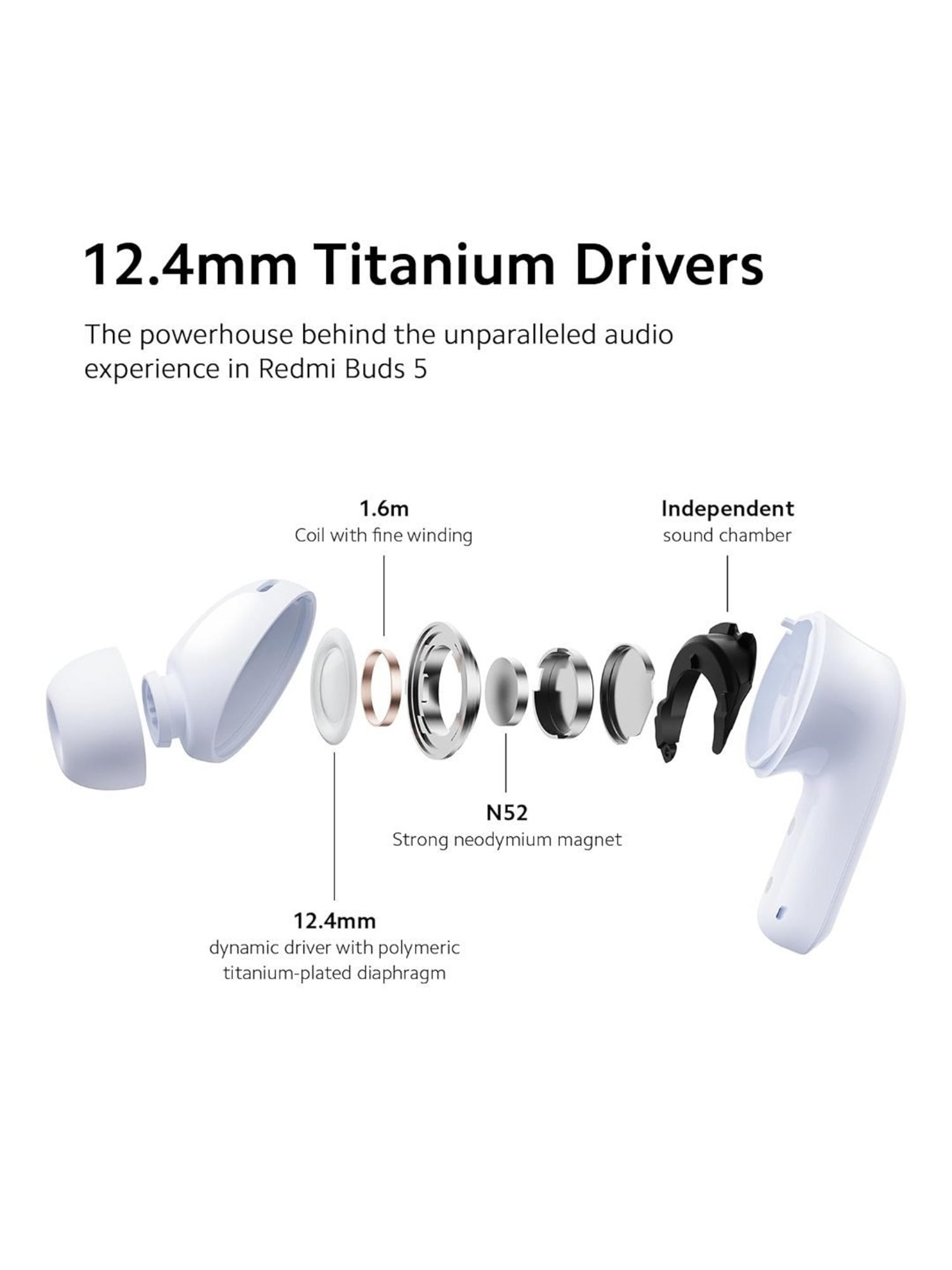 Redmi Buds 5 In Ear BT Earbuds with Upto 46dB Hybrid Noise Cancellation (Fusion Purple, TWS)