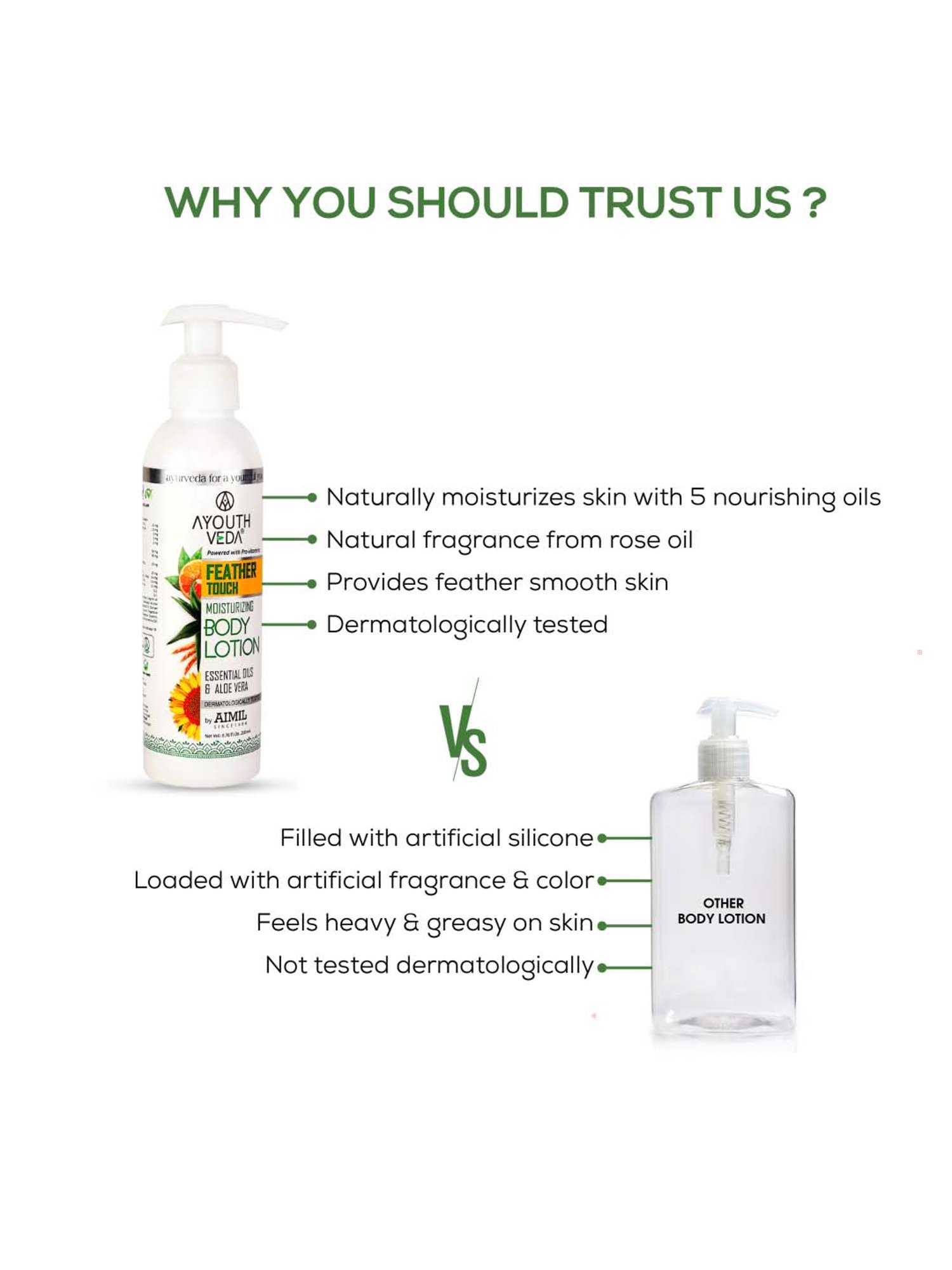 AyouthVeda Feather Touch Moisturizing Body Lotion - 200 ml